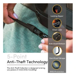 Sherpäni Esprit AT (Anti-Theft) Backpack Loden -Dansko Shop Loden 8