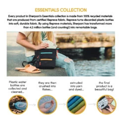 Sherpäni Esprit Backpack Raven 19 Sherpäni Esprit Backpack Raven -Dansko Shop Rav 9