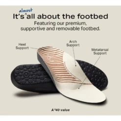 Taos Z Soul Natural Floral Multi Sneaker (Women's) -Dansko Shop Untitleddesign 6 cf38b732 a252 4c22 aa45 16e021592fa7