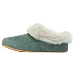 Sorel Coffee Run Pond Slipper (Women's) -Dansko Shop Untitleddesign 6 fca88d4f 9fef 4785 999b 474bf7eeb260