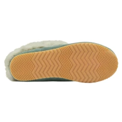 Sorel Coffee Run Pond Slipper (Women's) -Dansko Shop Untitleddesign 7 c0c3f8b4 d680 452c b51c 352aa6932d84